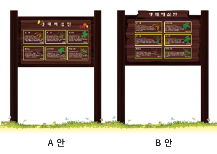 이용금지 안내판