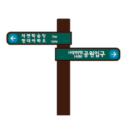 방향 안내판